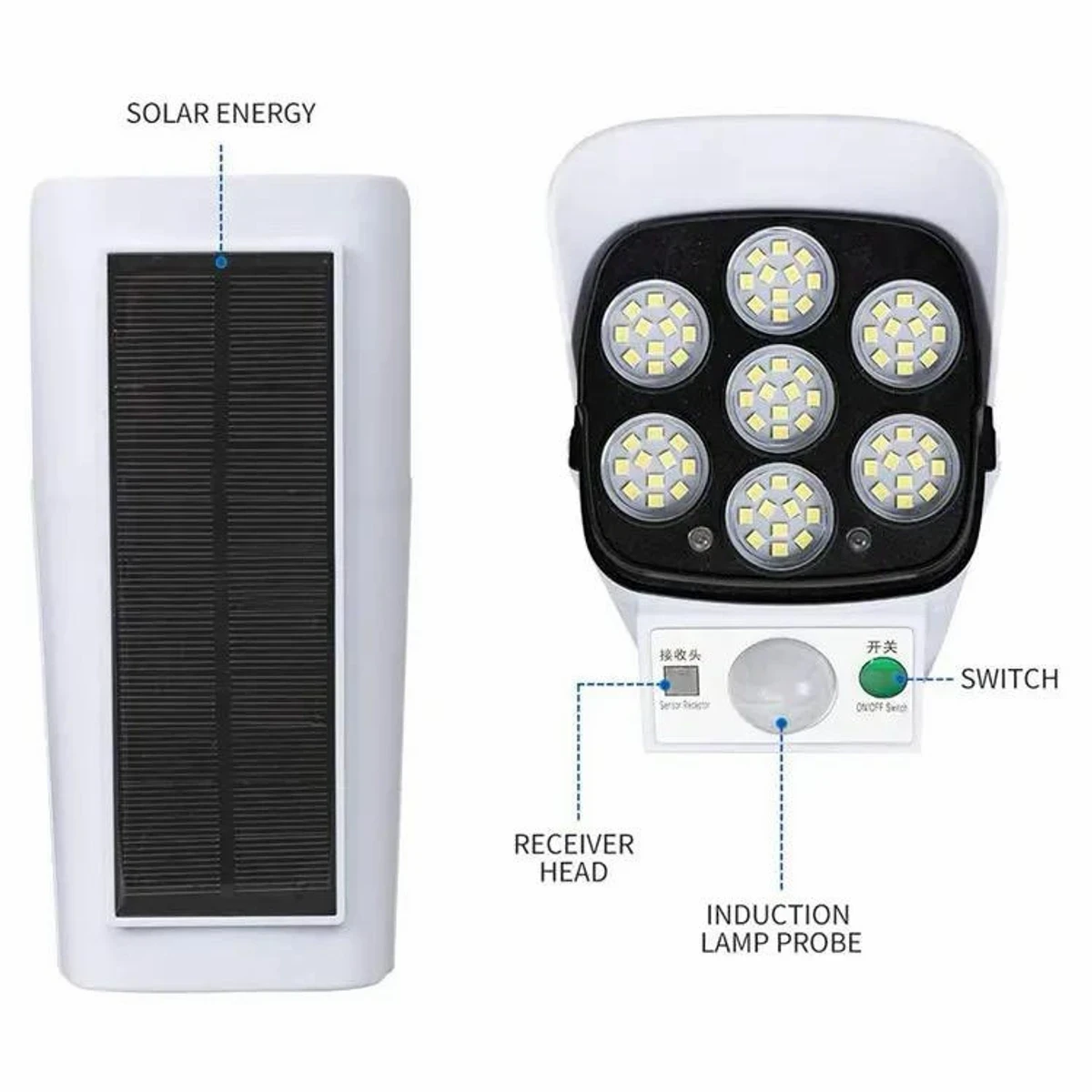 Motion Sensor LED Spotlight Waterproof Wall Street Lamp Outdoor Solar Lights with remote